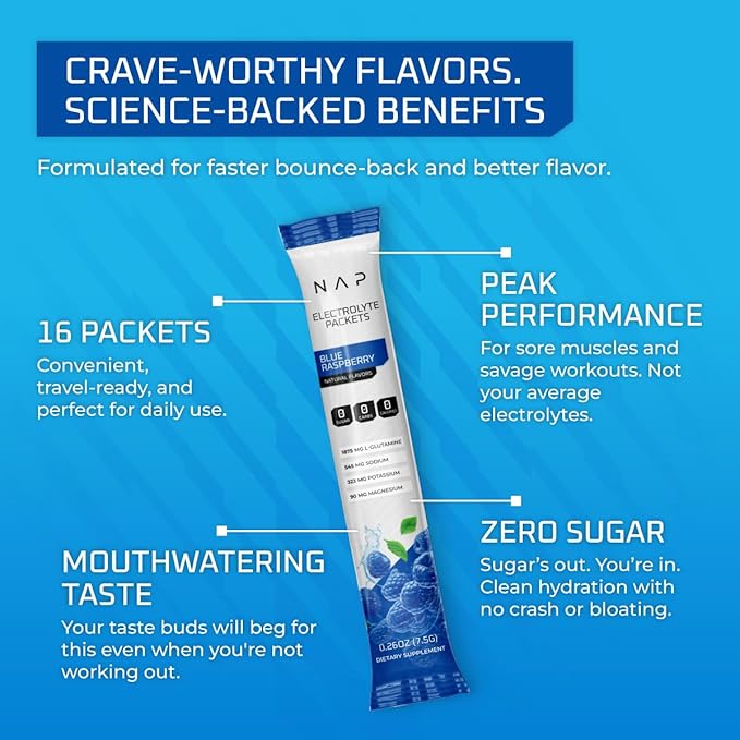 New Age Performance Hydration Packets, Electrolytes Powder, Liquid Enhancer for Dehydration Relief, L-Glutamine Amino Acids for Muscle Workout Recovery, Sugar Free & 0 Calorie, 16 Packets (Variety)
