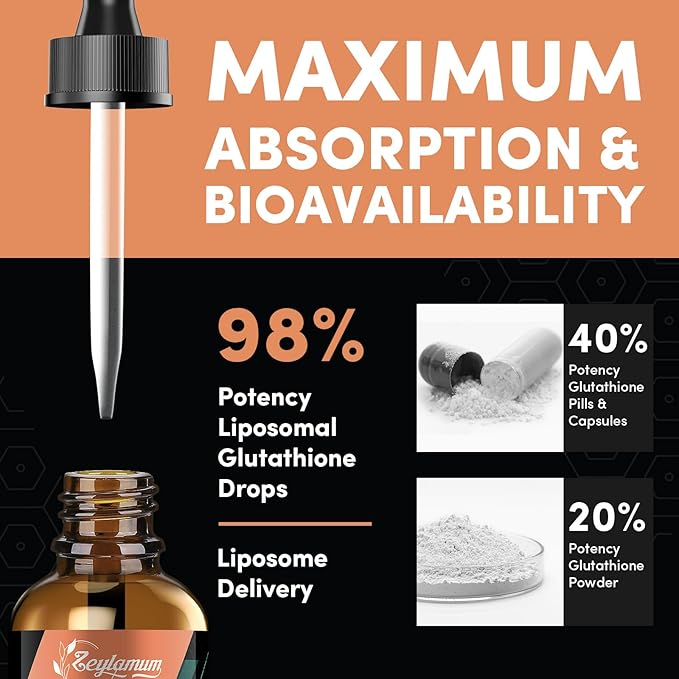 2000MG Liposomal Glutathione Liquid Drops, Enhanced Absorption, Glutathione Supplement, with Vitamin C, Hyaluronic Acid & L-Glutathione, Antioxidant Supplement - Liver Detox, Radiant Skin, 4.05 OZ