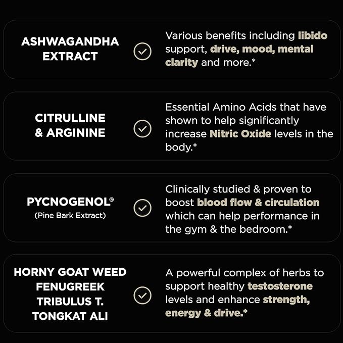 21,800mg Testosterone Booster for Men 8X Strength w. Ashwagandha, Tongkat Ali, Pycnogenol, Tribulus - Total T Testosterone Supplement for Men Male Enhancing Libido Test Booster + Muscle Builder Pills