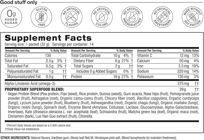 BODi Shakeology 0g Added Sugar Plant Based Protein Powder Blend, Gluten-Free Shake with Vitamins and Minerals – Helps Support Healthy Weight Loss, Lean Muscle, Gut Health, Vanilla - 14 Servings