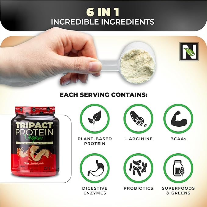 Nutrology TRIPACT Vegan Protein Powder - Vegan Meal Replacement Shakes with Organic Pea, Rice, & Pumpkin, Plant Based Protein Powder, BCAAs & Glutamine, Non-GMO, Peanut Butter & Vanilla, 20 Servings