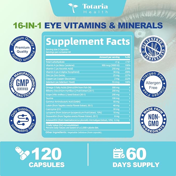 AREDS 2 Eye Vitamins and Mineral, Bilberry Extract, Omega-3, Eye Vitamins for Seniors Macular Health and Dry Eye, Eye Vitamins Lutein and Zeaxanthin Support Eye Strain & Hydration (120 Capsules)