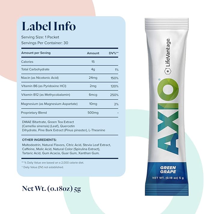 LifeVantage - AXIO - Regular Energy Drink Powder, Green Grape with B Vitamins, DMAE, L-Theanine, Quercetin, Green Tea and Pine Bark - 30 Packets