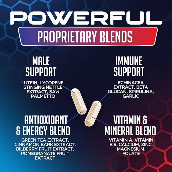 Mens Multivitamin Supplement Daily Men's Multivitamins & Multiminerals with Vitamin A, C, D, E, B12, Zinc for Immune Support & Essential Vitamins for Energy, Focus and Men's Health - 60 Capsules