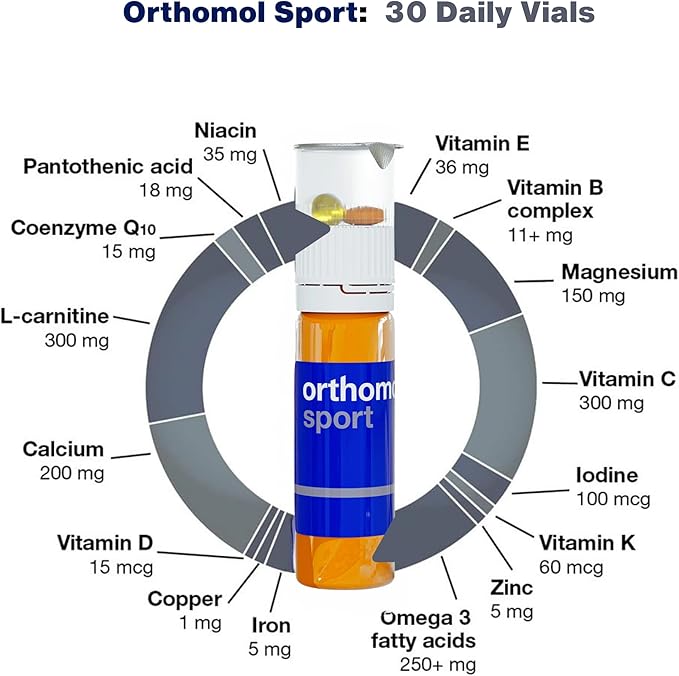 Orthomol Sport, 30-Day Supply, Premium Sports Nutrition Supplement with Vitamins A, B, C, D, E, Zinc, Iodine, Coenzyme Q10, L-Carnitine, Omega-3, and Essential Minerals for Optimal Performance