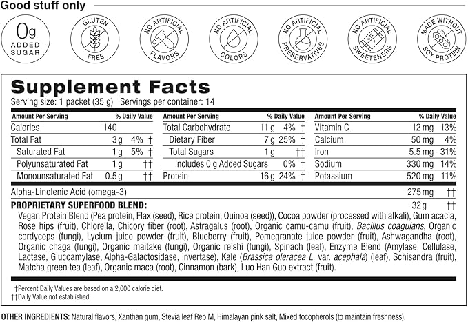 BODi Shakeology 0g Added Sugar Plant Based Protein Powder Blend, Gluten-Free Shake with Vitamins and Minerals – Helps Support Healthy Weight Loss, Lean Muscle, Gut Health, Chocolate- 14 Servings