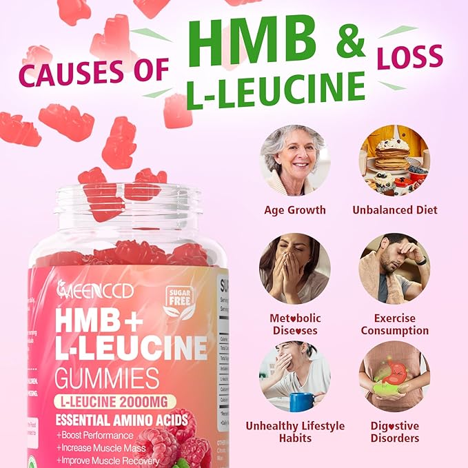 HMB and L-Leucine Gummies, 3000mg HMB and Leucine Amino Acid for Muscle Growth, Muscle Mass, Muscle Relief, and Fast Workout Recovery, for Men & Women, Sugar-Free, Raspberry Flavor, 60 Count