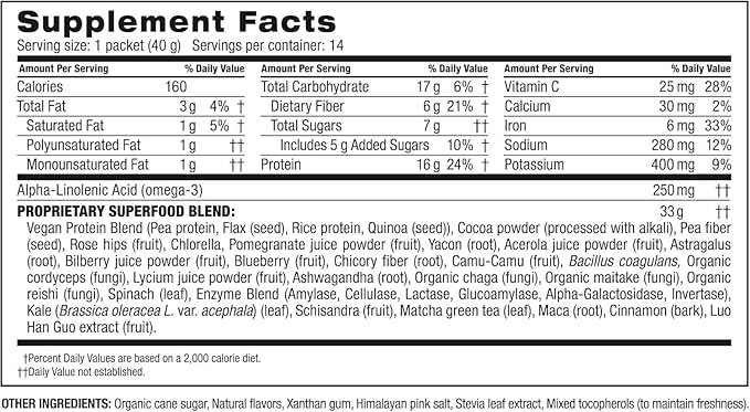 BODi Shakeology Plant Based Protein Powder Blend – Gluten-Free Shake with Vitamins and Minerals – Helps Support Weight Loss, Lean Muscle, Gut Health, Chocolate - 14 Servings