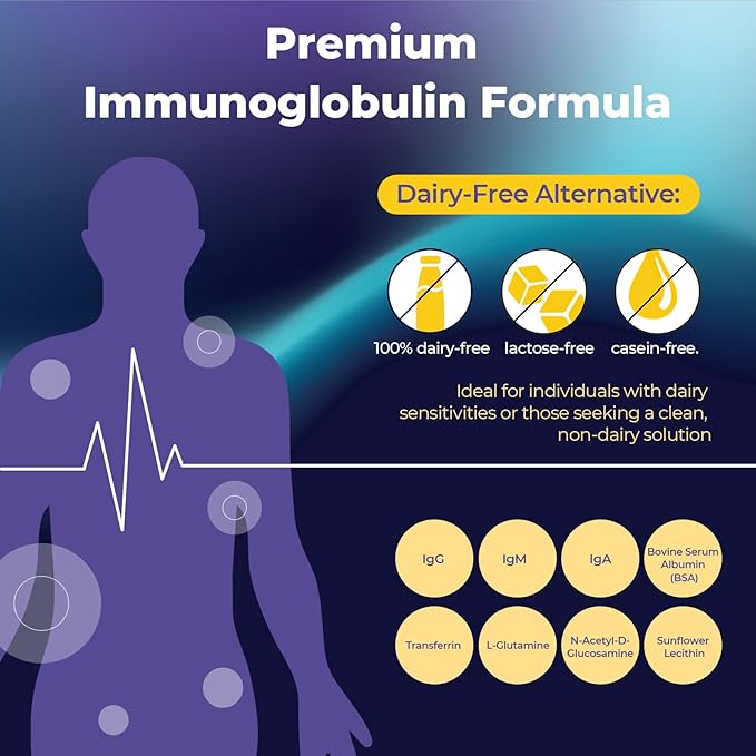 Fogoro Immunoglobulin Supplement with IgG, IgM, IGA | Low-Calorie IgG Supplement with L-Glutamine & N-Acetyl-D-Glucosamine | Lactose-Free, Casein-Free Alternative to Bovine Colostrum| 30 Servings