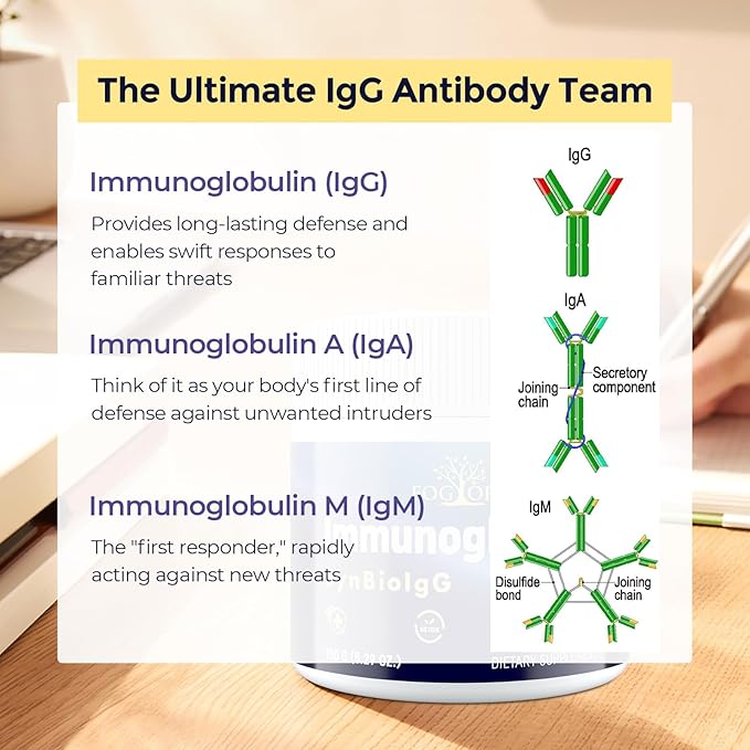 Fogoro Immunoglobulin Supplement with IgG, IgM, IGA | Low-Calorie IgG Supplement with L-Glutamine & N-Acetyl-D-Glucosamine | Lactose-Free, Casein-Free Alternative to Bovine Colostrum| 30 Servings