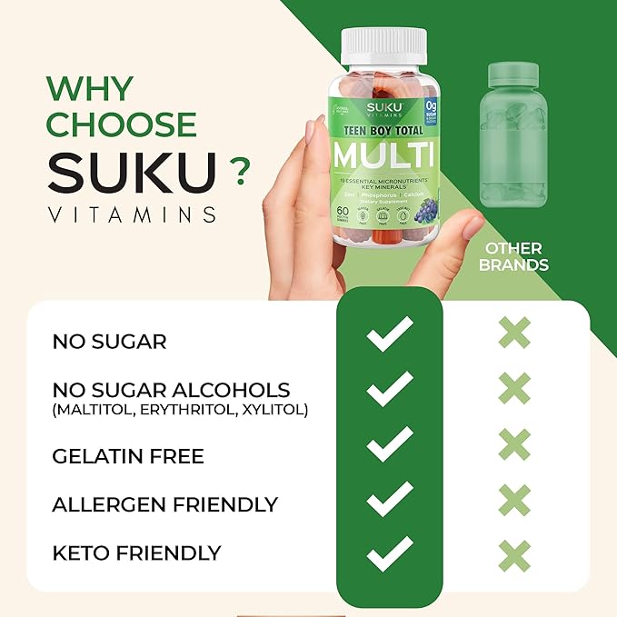 SUKU Teen Boy Multivitamin Gummies – Vitamins A, B12, C, D3, E, Zinc & Biotin – Sugar-Free Vegetarian Supplement for Energy, Growth, Immune & Bone Health – Grape Flavor – 60 Count