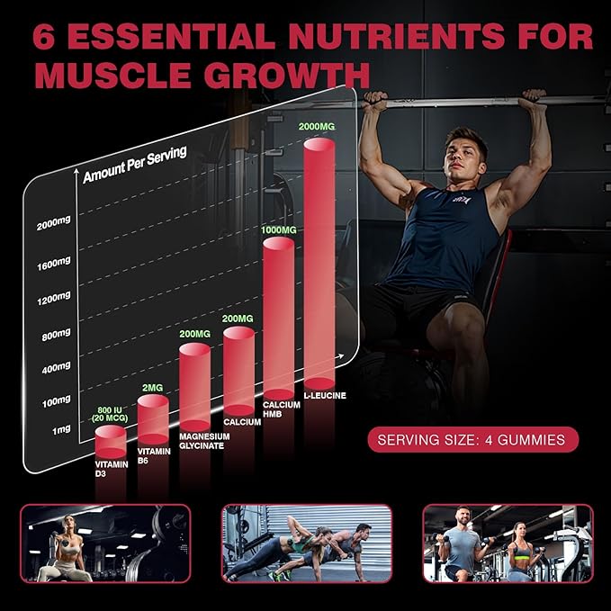 HMB and L-Leucine Gummies, Chewable HMB Amino Acid and Leucine Supplement for Men & Women, Muscle Health & Growth, Immune Support & Overall Health, Vegan Strawberry Flavor, 120 Count