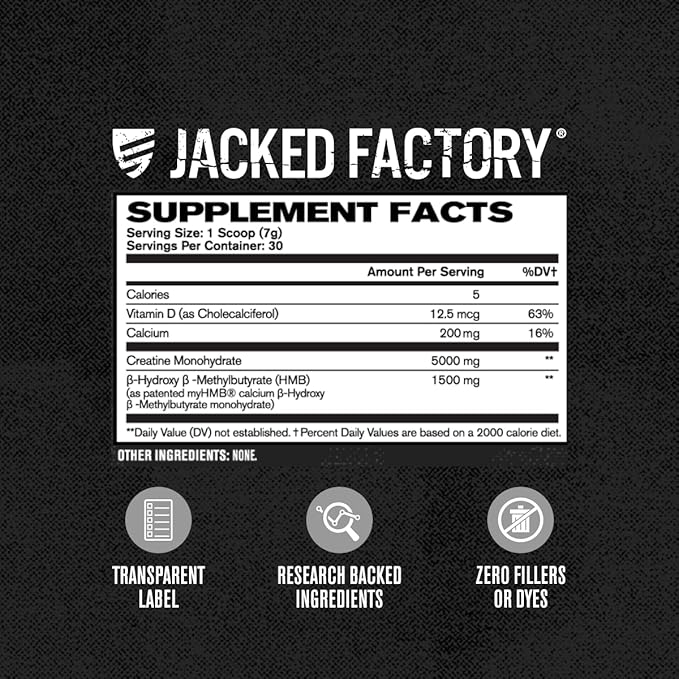 Jacked Factory Creatine Monohydrate + HMB - Creatine Dietary Sports Nutrition Bodybuilding Supplement for Men and Women - Muscle Growth, Increased Strength, Enhanced Energy - 30 Servings, Unflavoured