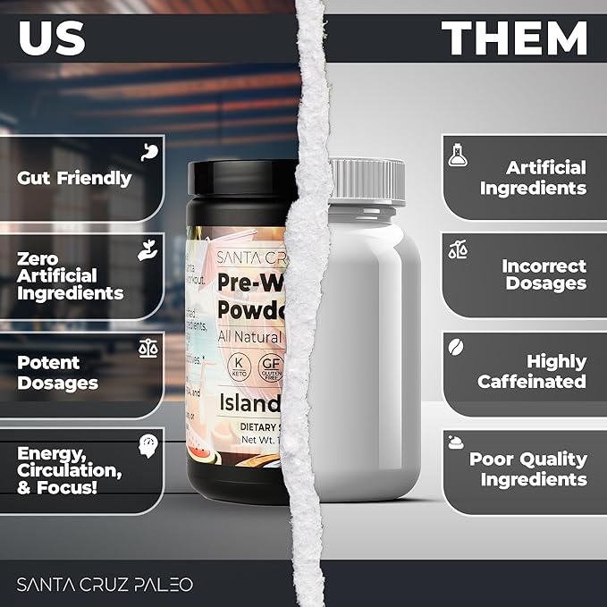 Santa Cruz Paleo Natural Pre Workout Powder, Island Punch, Keto Preworkout with Electrolytes Magnesium, Potassium, L-Citrulline, Caffeine Free, Sugar Free Drink Mix for Energy & Hydration, 30 Servings