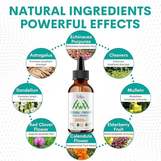 Liposomal Lymphatic Drainage Drops - Immune and Lymphatic Support - Detox Cleanse Supplements - Lymphedema Relief - PureLymphSwell Blend,Echinacea & Dandelion - 2 fl oz,60 Servings