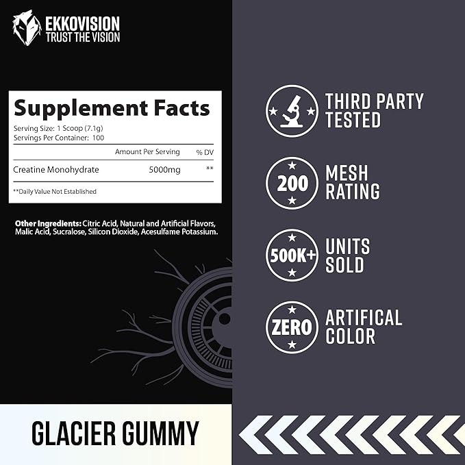 Creatine Monohydrate Powder, Micronized, Glacier Gummy, Pre Workout & Post Workout Supplement for Men & Women, Energy Support, Easy to Mix in Shakes, Smoothies & Beverages, 100 Servings