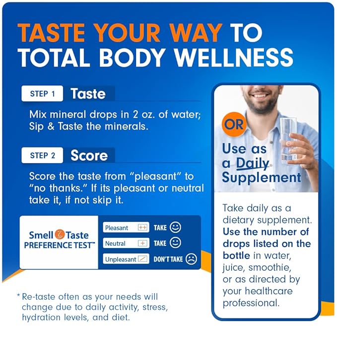 Lyte Balance Taste N' Score Liquid Minerals Kit - 6 Pack, 2 oz Bottles | 100% Pure Dietary Potassium, Zinc, Manganese, Copper, Chromium & Magnesium Drops