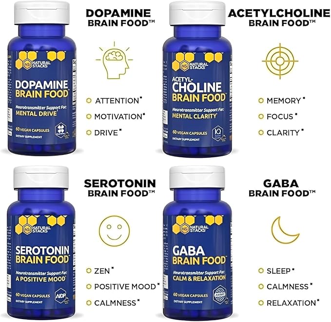 Serotonin Brain Food - 1250mg L-Tryptophan & 400mg Rhodiola Rosea Supplement - Mood Support Supplement for Stress Relief - Neurotransmitter Support with Magnesium Glycinate & Zinc - 60 Capsules