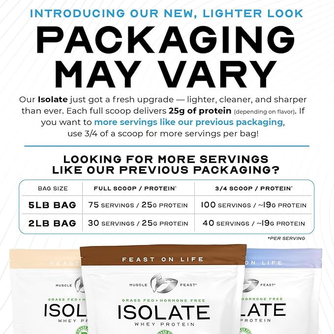 Muscle Feast Grass-Fed Whey Protein Isolate, All Natural Hormone Free Pasture Raised, Cappuccino, 2lb
