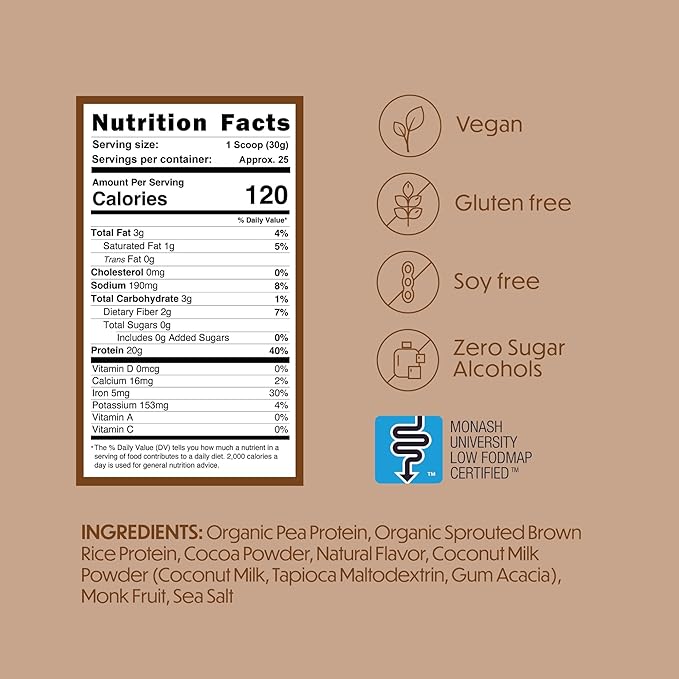 Vegan Protein Powder - Low FODMAP Certified, Gluten-Free, Dairy-Free, Soy-Free, 100% Gut-Friendly & Non-Bloating, Chocolate (25 Servings)