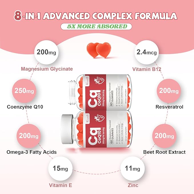 2 Pack CoQ10 Gummies 250 mg, Plus Omega-3, Magnesium, Vitamin B12 for Cellular Energy, Brain & Antioxidant, 5X Better Absorption Coenzyme Q10 Supplement, Raspberry Flavored Gummies - 120 Cts