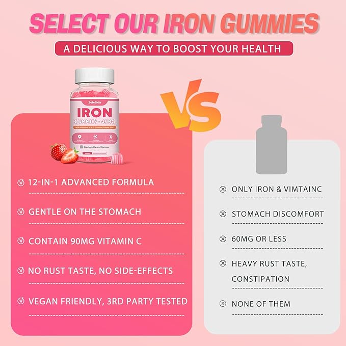 Vegan Iron Supplement Gummies for Women & Men, Anemia, Blood Builder & Energy Support for Iron Deficiency, with Vitamin C, A, B Complex, Folate, CoQ10, Sugar Free, Non-GMO, 60 Count