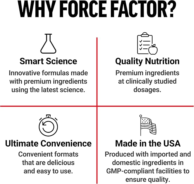 Force Factor Amazing Ashwa for Stress Relief, Memory, Focus, and Immune Support Health, Ashwaganda Supplement with KSM-66 Ashwagandha for Stress, 60 Soft Chews