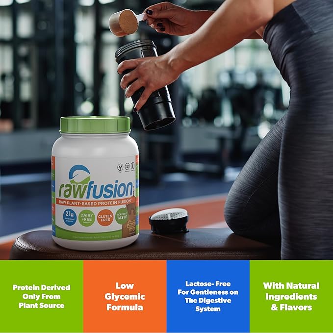 Nutrition RawFusion Plant Protein Powder, Peanut Chocolate Fudge, 32.9 Ounce, Pack of 1