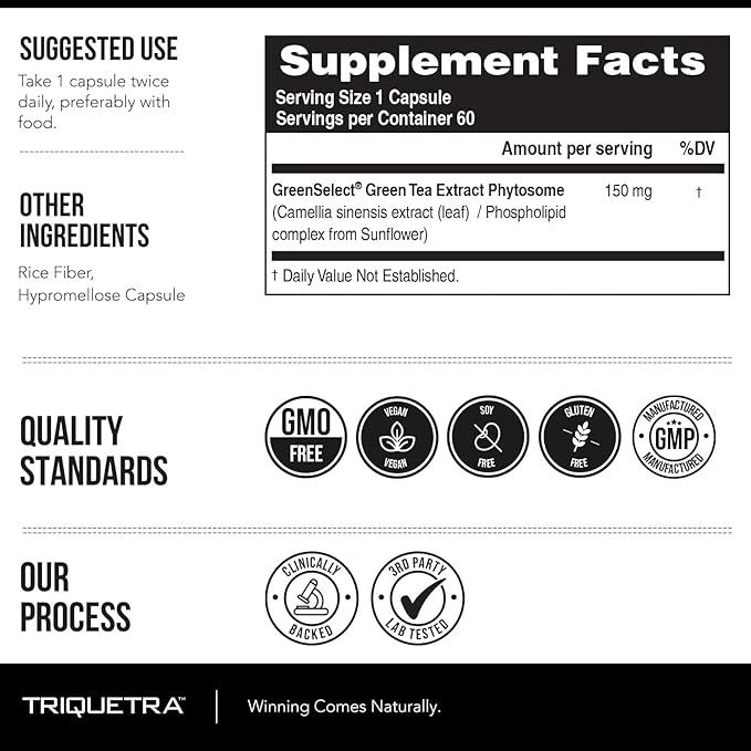 SoActive Green Tea Extract - Clinically Proven Green Tea Phytosome - 200% Better Absorption & Effectiveness - Clinically Validated Dose - Supports Metabolism & Weight Management - 60 Capsules