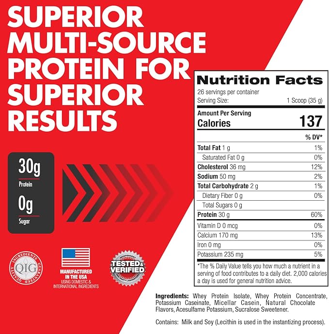 Max Muscle Maxpro Elite Premium Multi-Sourced Protein | Bcaas, Micellar Casein, Cold Filtered Whey Isolate and Concentrate | Promotes Muscle Growth, Strength and Recovery (2lb)