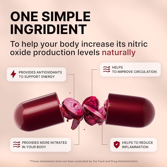 Nature's Pure Blend Organic Beet Root Powder Capsules – Beet Root Capsules & Beets Supplements for Circulation – L Arginine – Nitric Oxide Supplements – 1500MG
