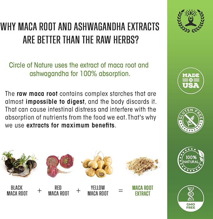 Maca Root, Ashwagandha Root Extract, Capsules for Men & Women with Turmeric Curcumin and Bioperine 120 Capsules Made in USA