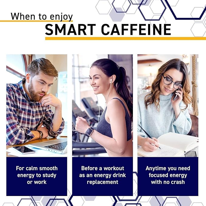 NATURAL STACKS Smart Caffeine Pills - 100mg Caffeine + 200mg L-Theanine Supplement - Supports Energy and Focus - No Jitters and No Crash - 60 Capsules