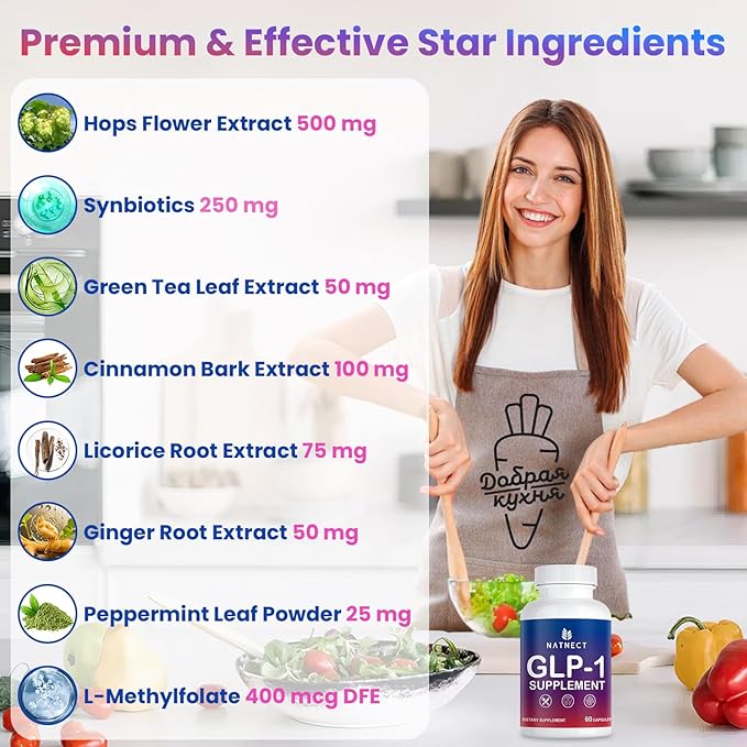 GLP-1 Supplement Support, GLP Activate Natural Formula, GLP-1 Supplement for Metabolic, Energy, GLP-1 Support, Take Before Meal (60 Capsules)
