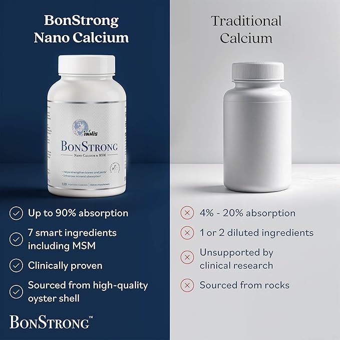 Nano Calcium Supplements for Bone Health 3X 120 Capsules with MSM Made in USA-Calcium Supplements Women, Vitamin D3 with Calcium Supplement for Men, Bone Support, Vitamins for Bones and Joints