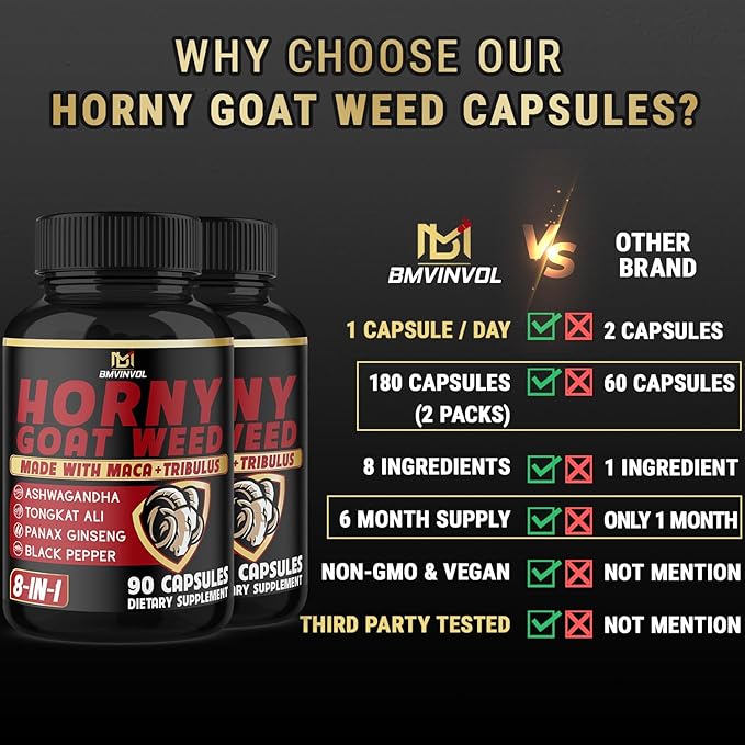 BMVINVOL 2Packs Horny Goat Weed Capsules - 180 Capsules for 6 Month Supply - Maca, Ginseng, Tribulus Terrestris, Ashwagandha
