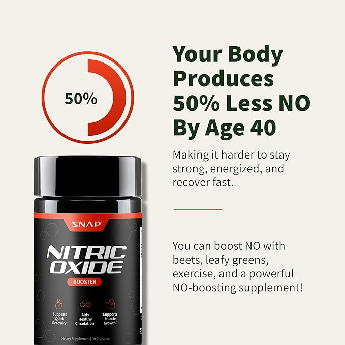 Snap Supplements Nitric Oxide Booster Supplement with L Arginine and L Citrulline Essential Amino Acids and Ginseng Root, Energy, Heart Health, Muscle Growth & Circulation Support, 90 Capsules