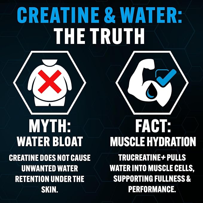 PEScience TruCreatine+ Creapure Creatine Monohydrate Powder, Micronized Creatine with ElevATP, 5g Per Serving, for Men & Women, Supports Muscle Growth, Strength & Recovery, 90 Servings