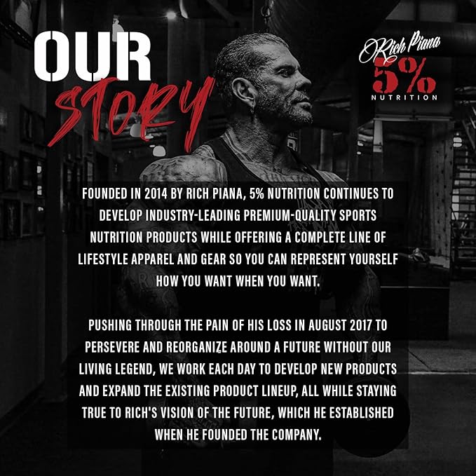 5% Nutrition Rich Piana Liver & Organ Defender Cycle Support Plus NAC | Liver Support, Prostate Supplement, Heart, Kidney, Skin Support | Milk Thistle, Saw Palmetto, Hawthorn Berry (30-90 Servings)