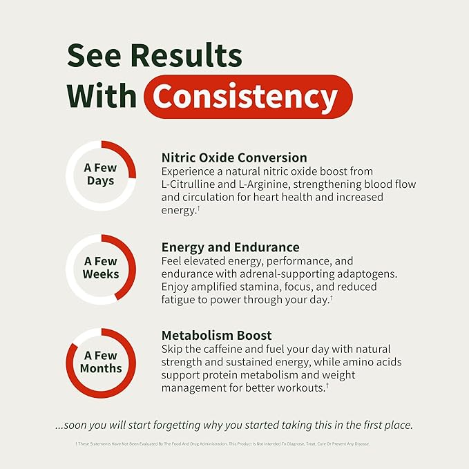 Snap Supplements Nitric Oxide Booster Supplement with L Arginine and L Citrulline Essential Amino Acids and Ginseng Root, Energy, Heart Health, Muscle Growth & Circulation Support, 90 Capsules