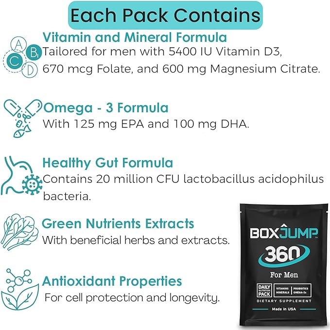 Daily Multivitamin for Men, Supplement with 30+ Essential Vitamins and Minerals, Includes Vitamin A, C, D, E, B1, B2, B6, B12 for Energy, Immune Support, and Overall Health – 30-Day Supply