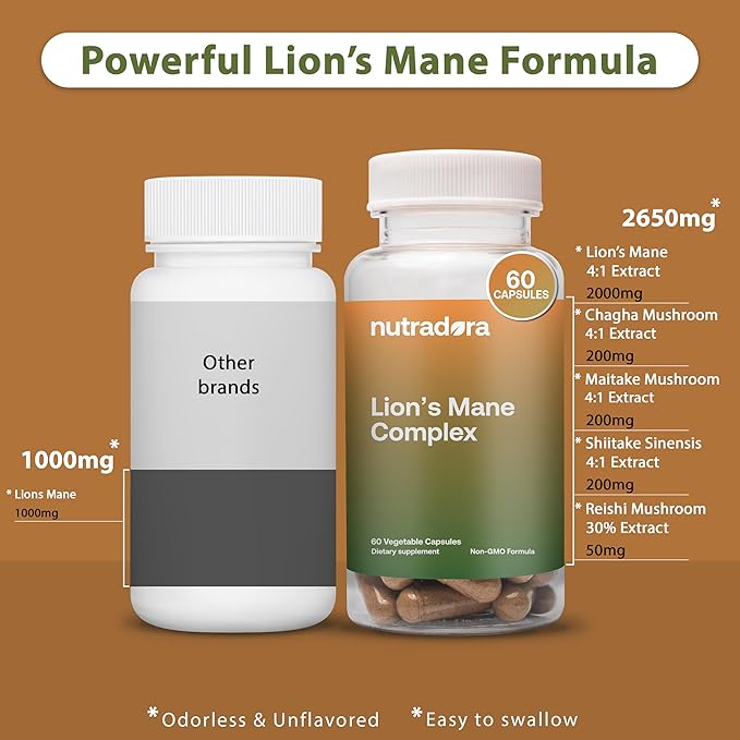 Lions Mane Supplement Capsules with Reishi Extract – 2000mg Lions Mane Mushroom Strength with Chaga, Shiitake, & Maitake for Mental Clarity, Memory, & Immune Support, Grown in USA