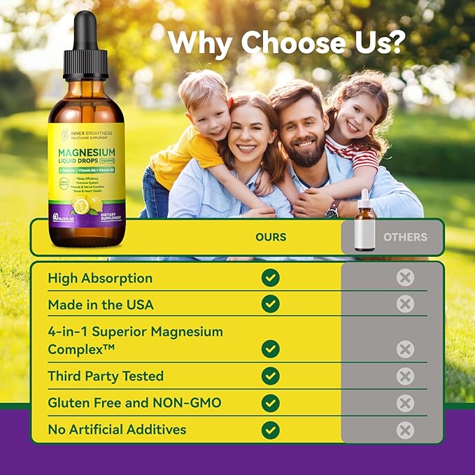 Magnesium Glycinate Liquid Drops 1500mg with Magnesium Citrate & Taurate, L-Theanine, Vitamin D3, B6 - Supports Calm, Sleep, Muscle Relaxation, Leg Cramps & Energy, Lemon Flavor, 60 mL