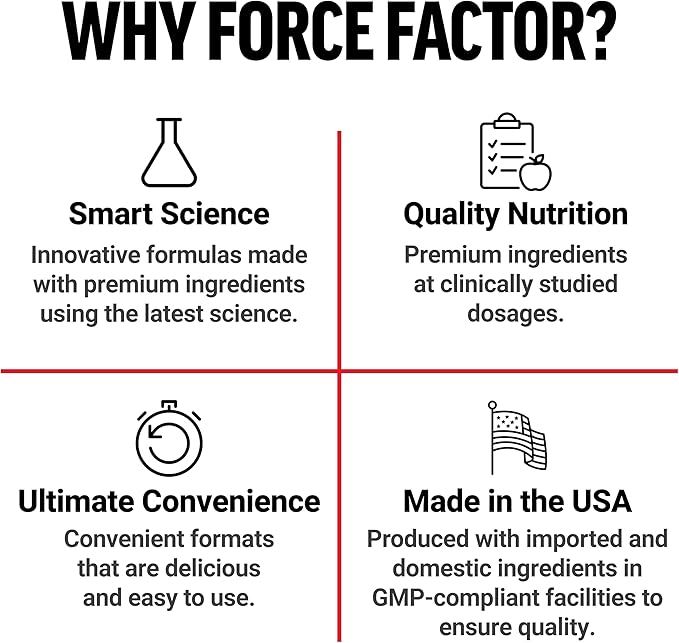FORCE FACTOR Ultra Berberine Supplement, Contains Chromium to Support Metabolism & Berberine HCL for Heart Health, with Berberine 500mg, Clinically Studied Dose, Non-GMO, Gluten Free, 60 Capsules
