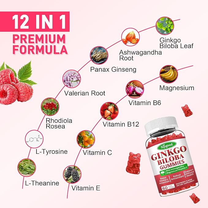 Ginkgo Biloba Gummies with Panax Ginseng and Magnesium, Ginkgo Biloba Supplements for Focus, Memory, and Brain Health for Adults & Kids, Vegan Raspberry Flavor Gummies, 60 Count