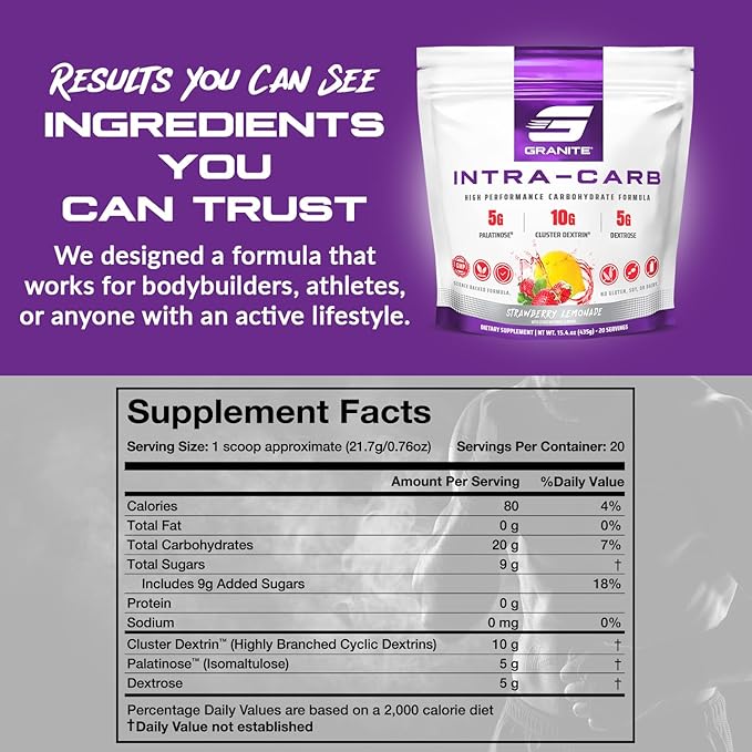 Granite Intra Carb Powder, Strawberry Lemonade Flavor, High-Performance Carbohydrate Blend with Cluster Dextrin, Palatinose, & Dextrose, Supports Energy and Training (20 Servings)