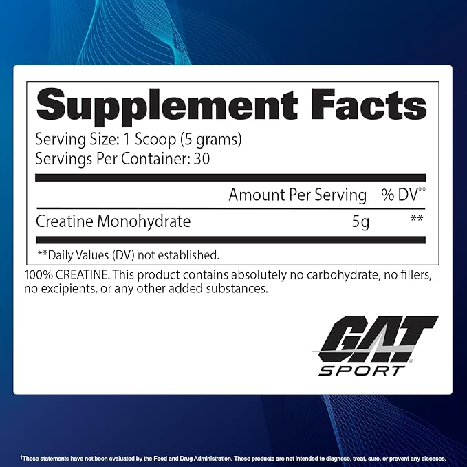 GAT SPORT Creatine Monohydrate Powder, 150 Grams, Strength, Brain Health, GLP1 Support Anti-oxidant, Endurance, for Men & Women, 1 Month Supply, Unflavored (30 Servings)