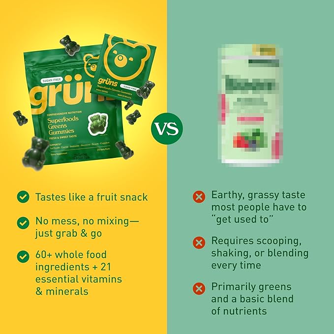 Gruns Adult Sugar-Free Super Greens Gummies, Superfood Gummy Bears with Spirulina, Chlorella, Fiber & Prebiotics for Digestive Health, Adaptogens Supplement with 20 Vitamins & Minerals, 28 Packets
