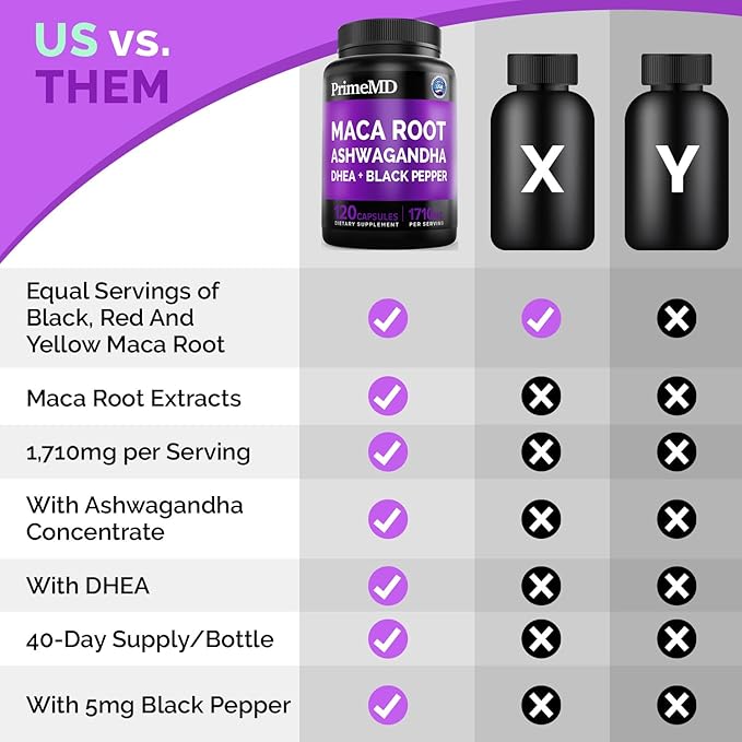 6-in-1 Organic Maca Root Ashwagandha Capsules 1710mg with DHEA and Black Pepper Fruit Extract for Women and Men - Black Maca Supplement for Stamina, Bone and Mood Support Supplement, 120ct (Pack of 2)