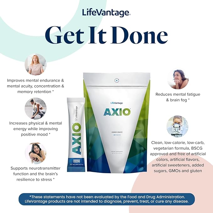 LifeVantage - AXIO - Regular Energy Drink Powder, Green Grape with B Vitamins, DMAE, L-Theanine, Quercetin, Green Tea and Pine Bark - 30 Packets
